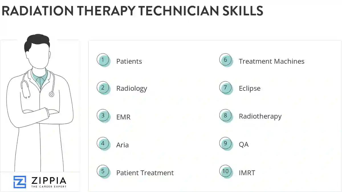 Radiation therapy technician skills