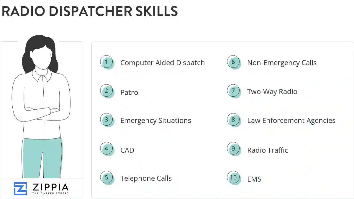 Radio dispatcher skills