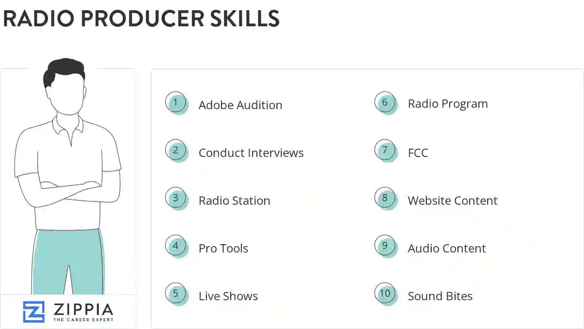 Radio producer skills