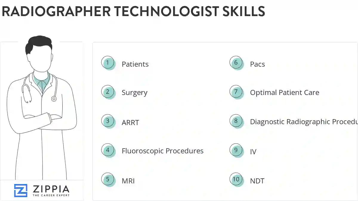 Radiographer technologist skills