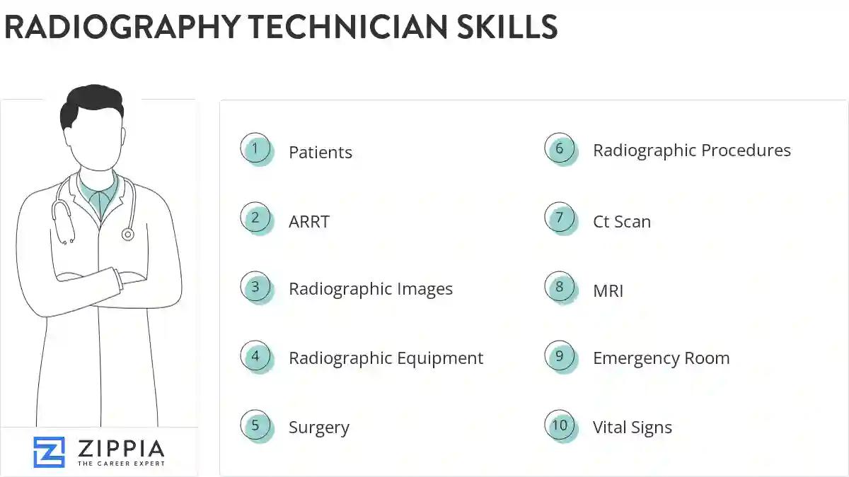 Radiography technician skills