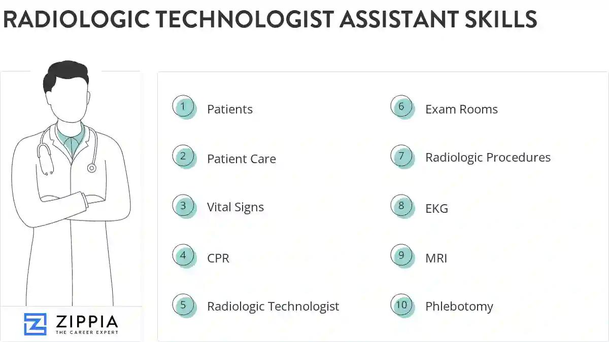 Radiologic technologist assistant skills