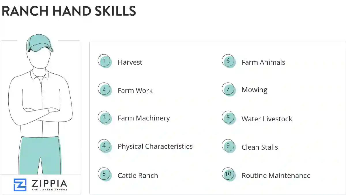 Ranch hand skills