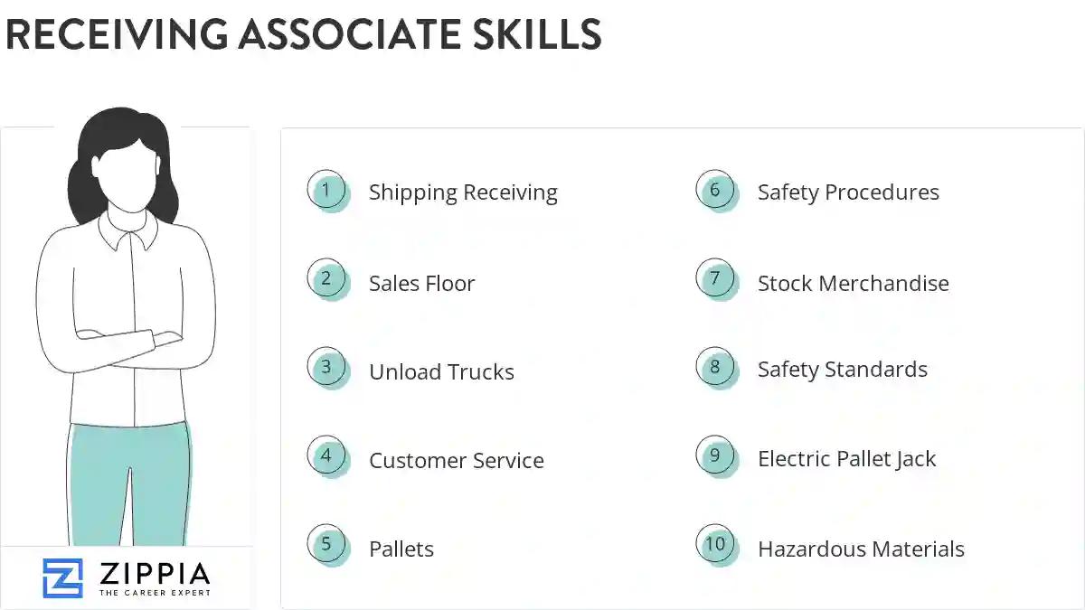 Receiving associate skills