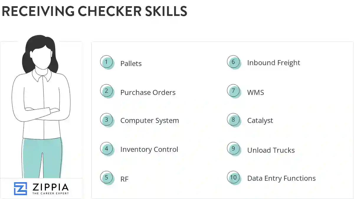 Receiving checker skills