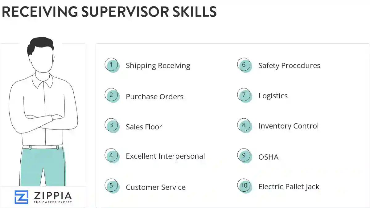 Receiving supervisor skills