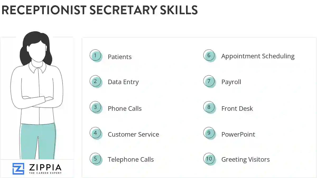 Receptionist secretary skills