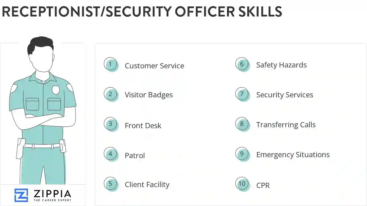 Receptionist/security officer skills