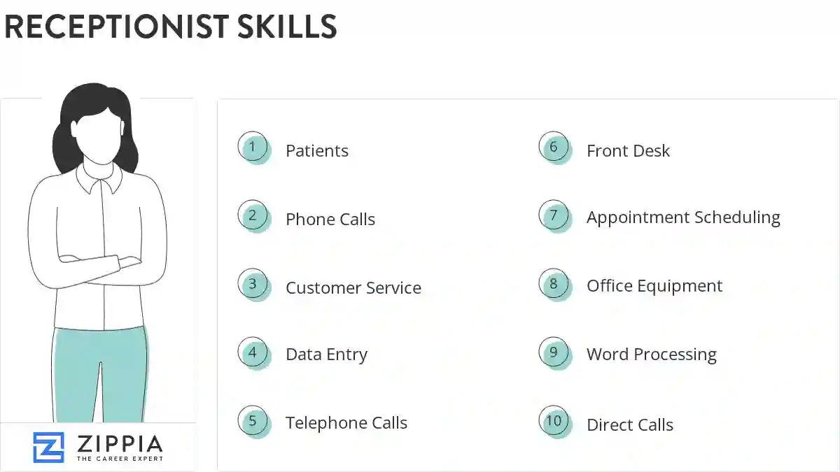 Receptionist skills