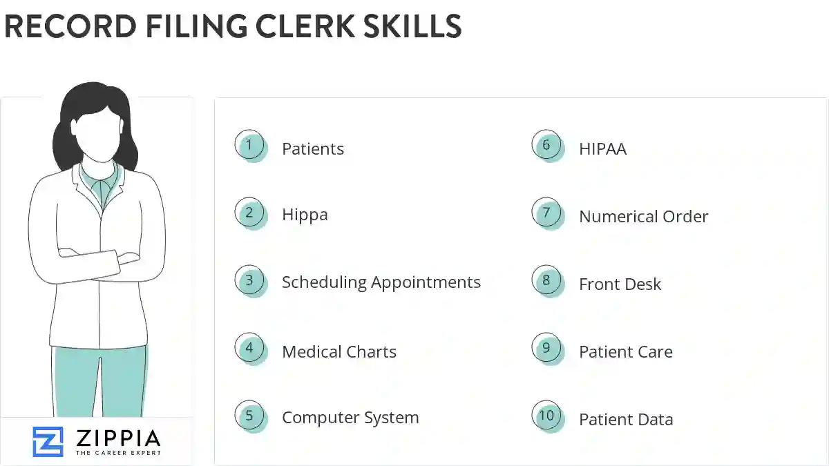 Record filing clerk skills