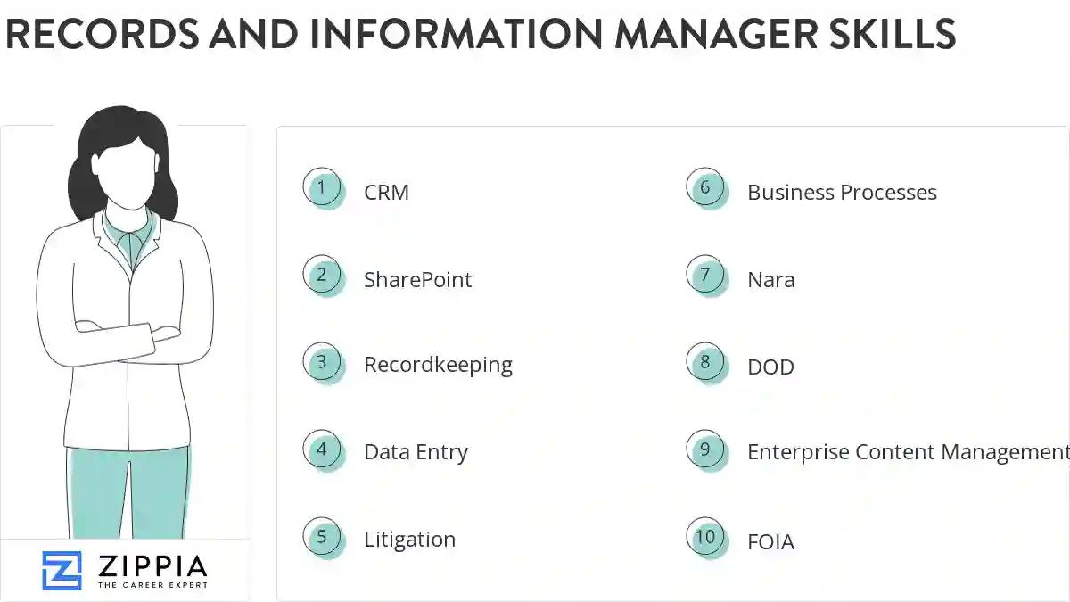 Records and information manager skills