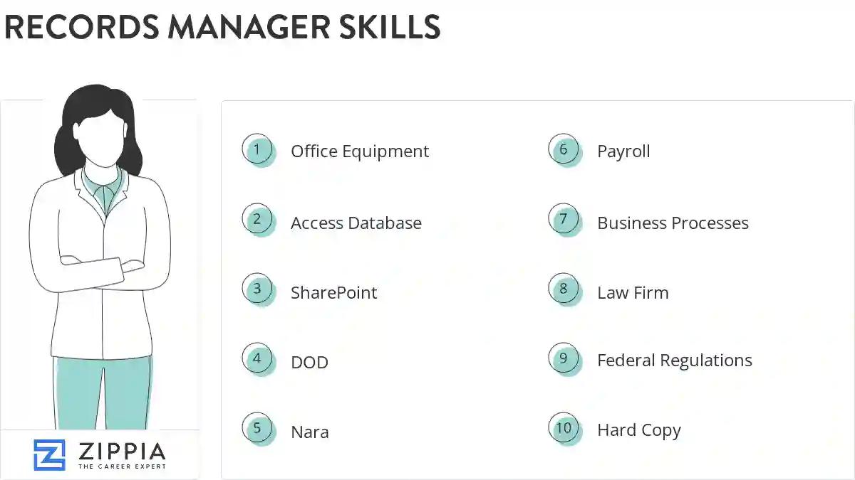 Records manager skills