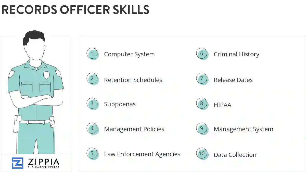 Records officer skills