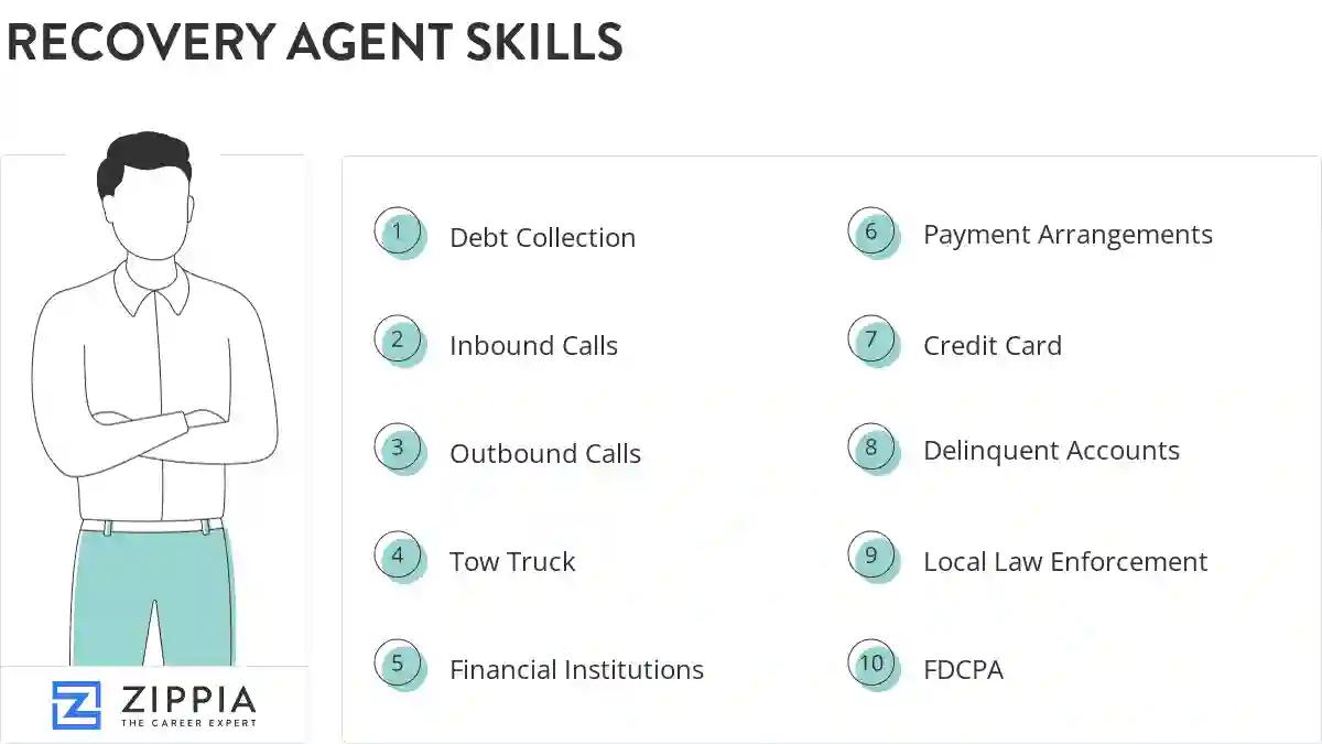 Recovery agent skills