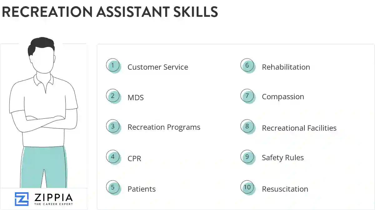 Recreation assistant skills