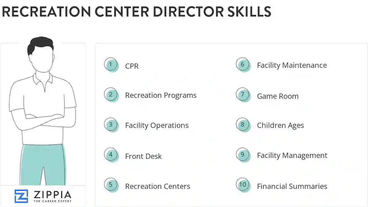 Recreation center director skills