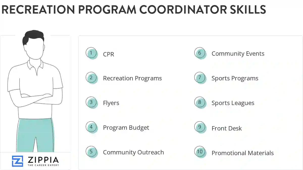 Recreation program coordinator skills