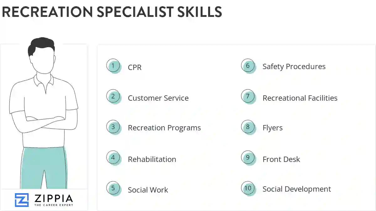Recreation specialist skills