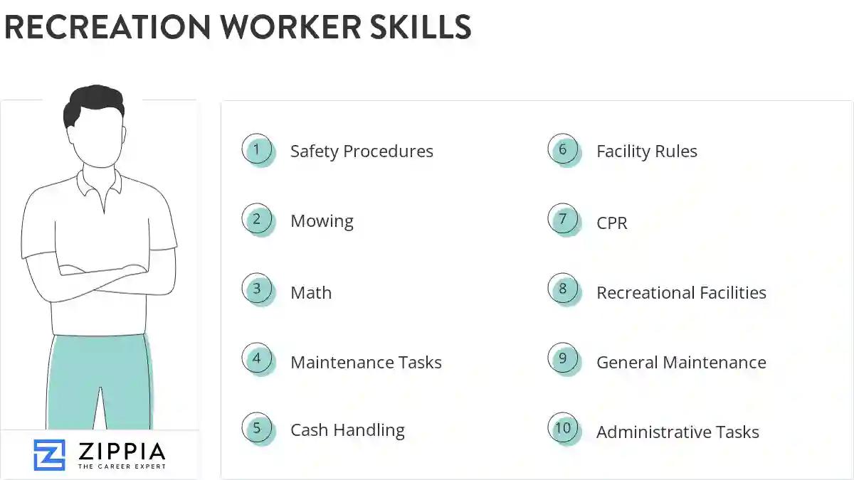 Recreation worker skills