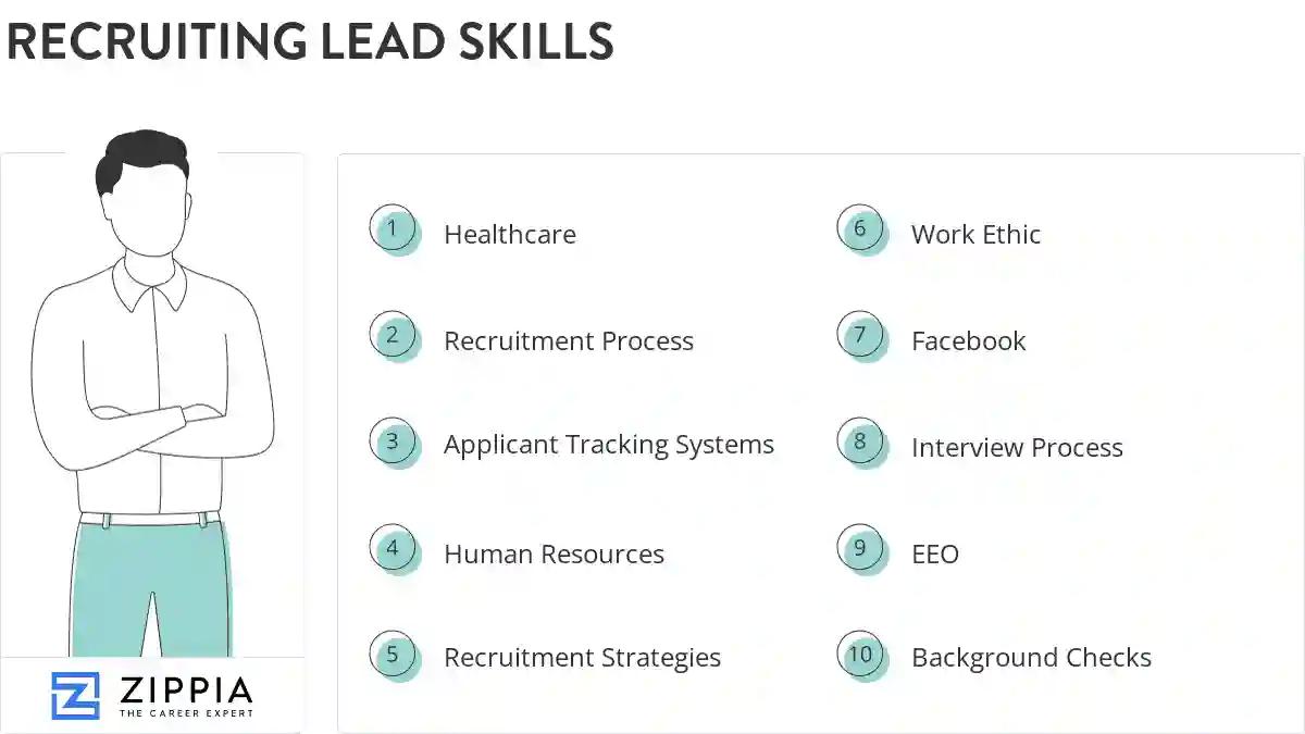 Recruiting lead skills