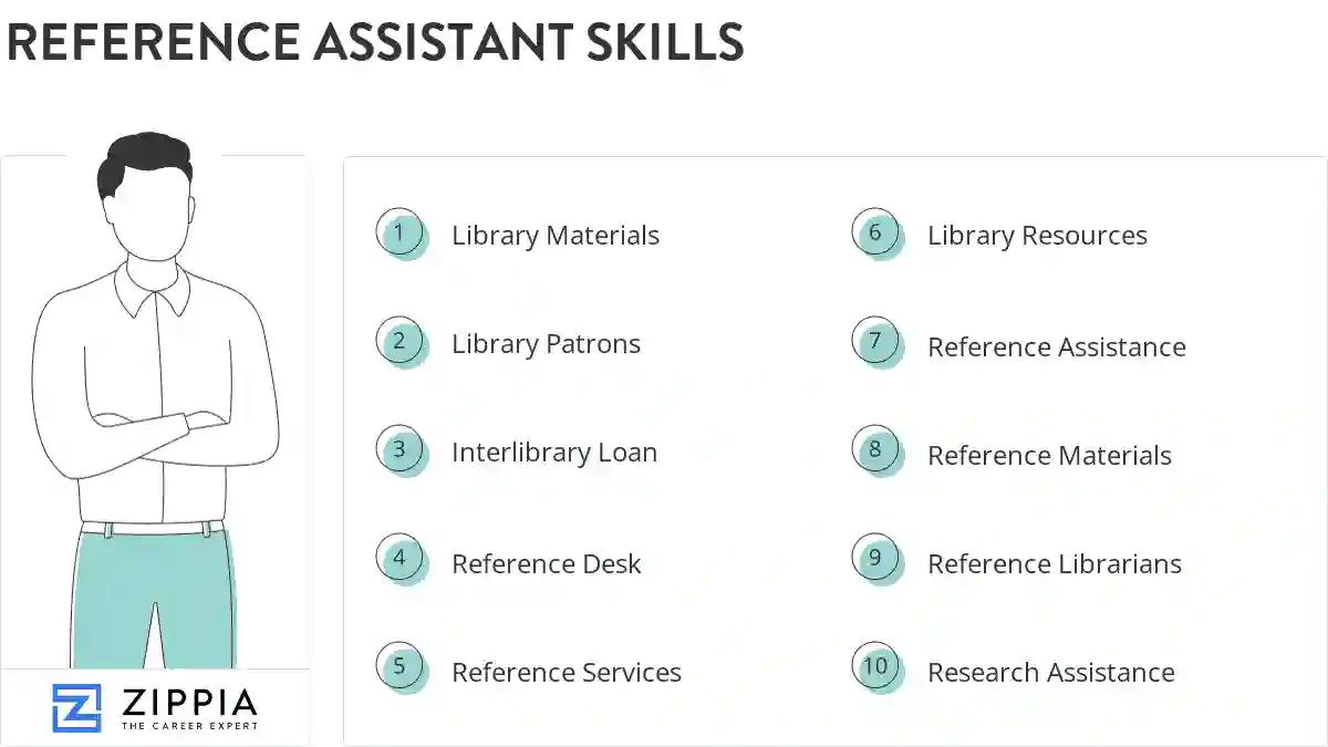 Reference assistant skills