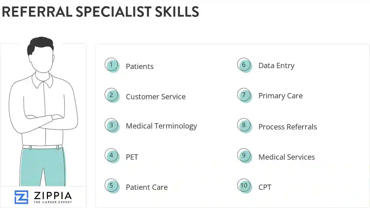 Referral specialist skills