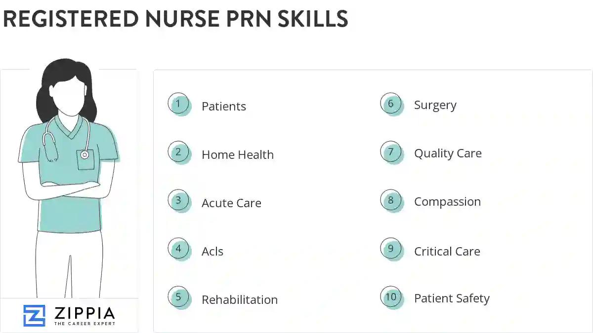 Registered nurse prn skills