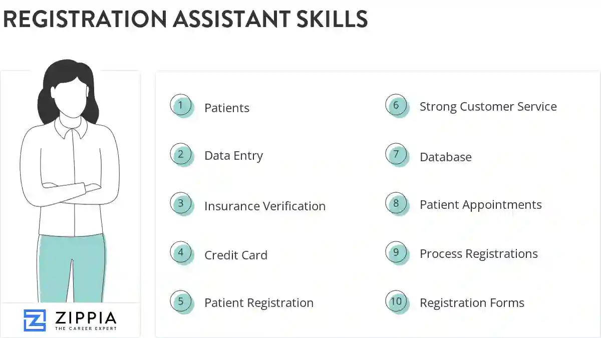 Registration assistant skills