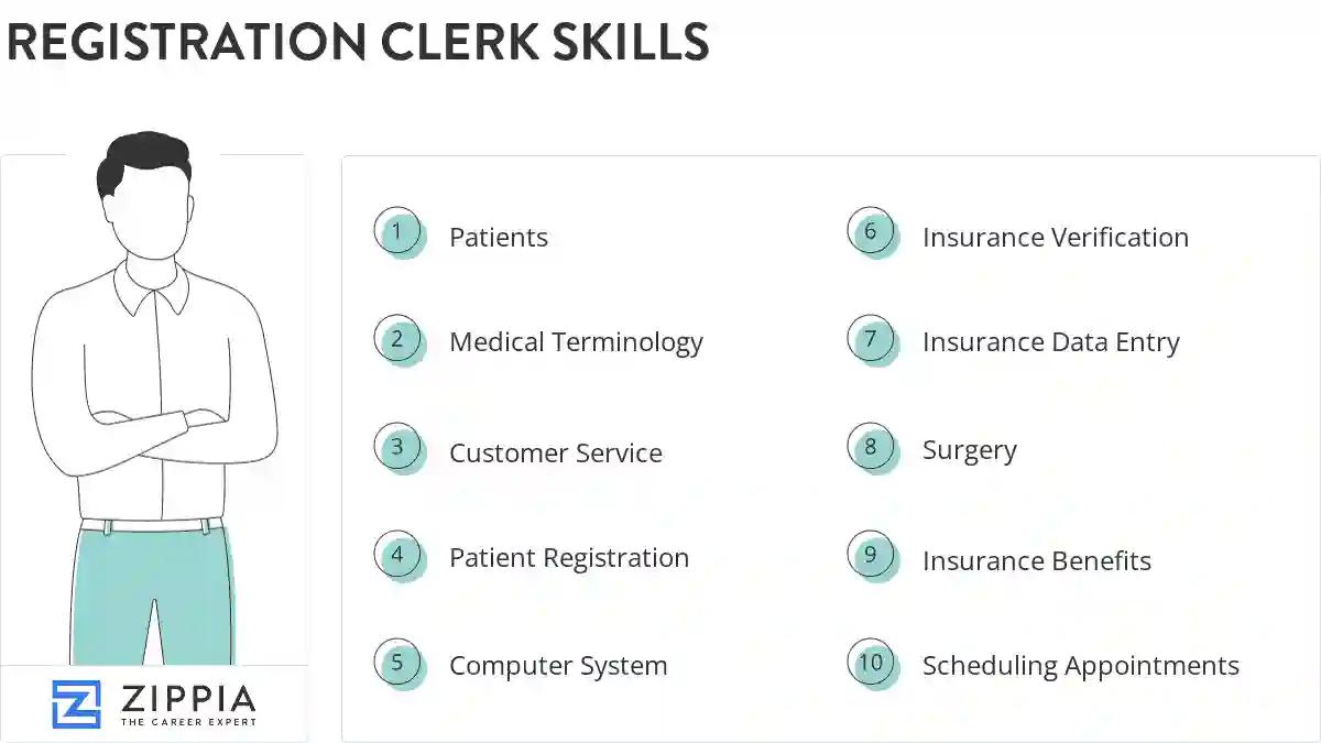 Registration clerk skills