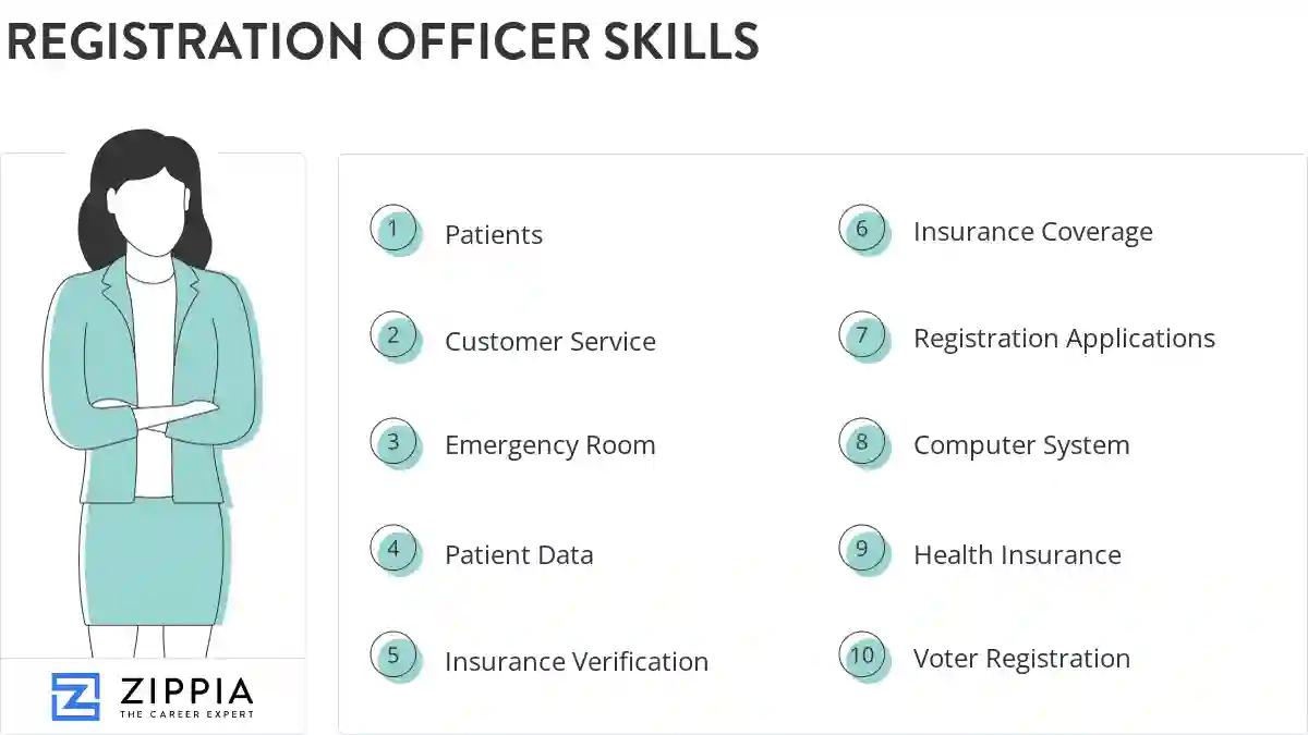 Registration officer skills