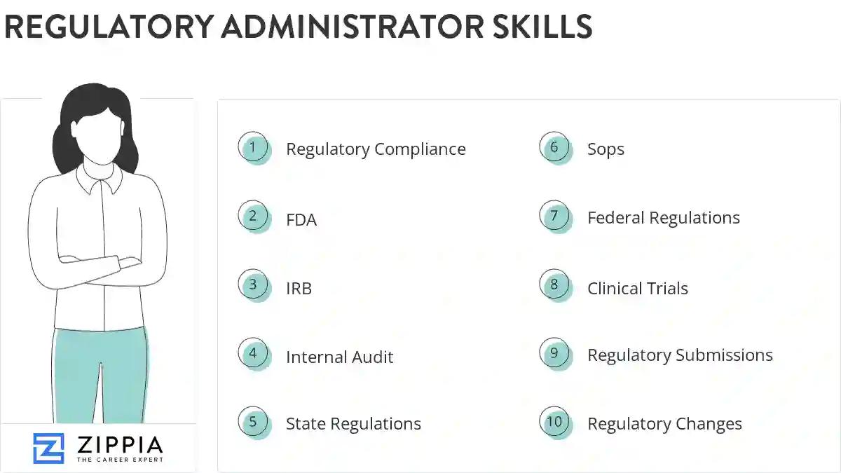 Regulatory administrator skills