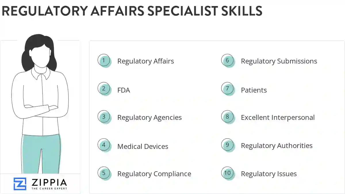 Regulatory affairs specialist skills