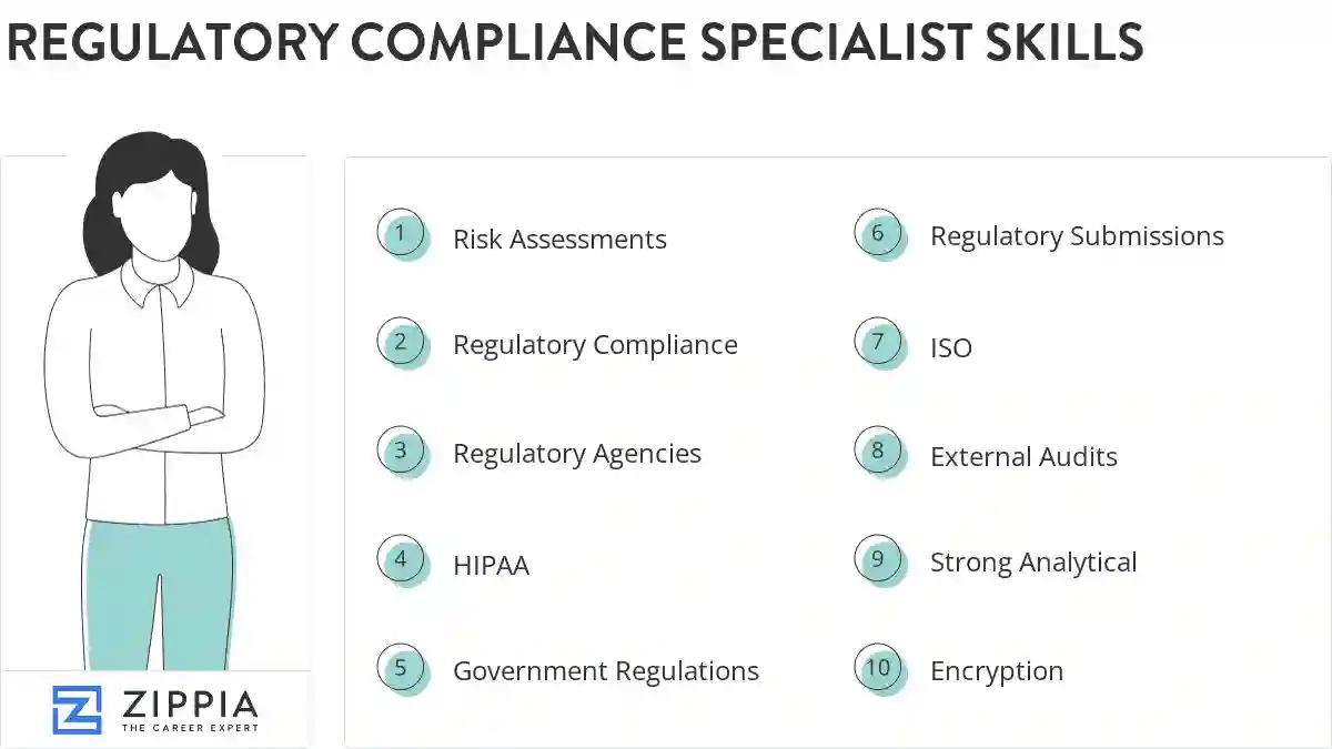 Regulatory compliance specialist skills