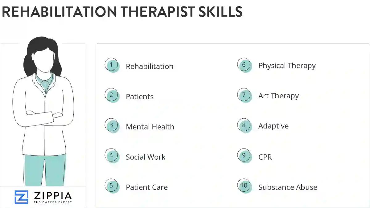 Rehabilitation therapist skills