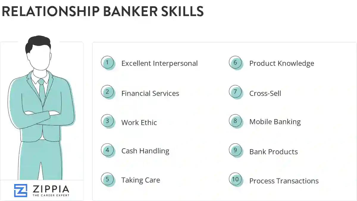Relationship banker skills