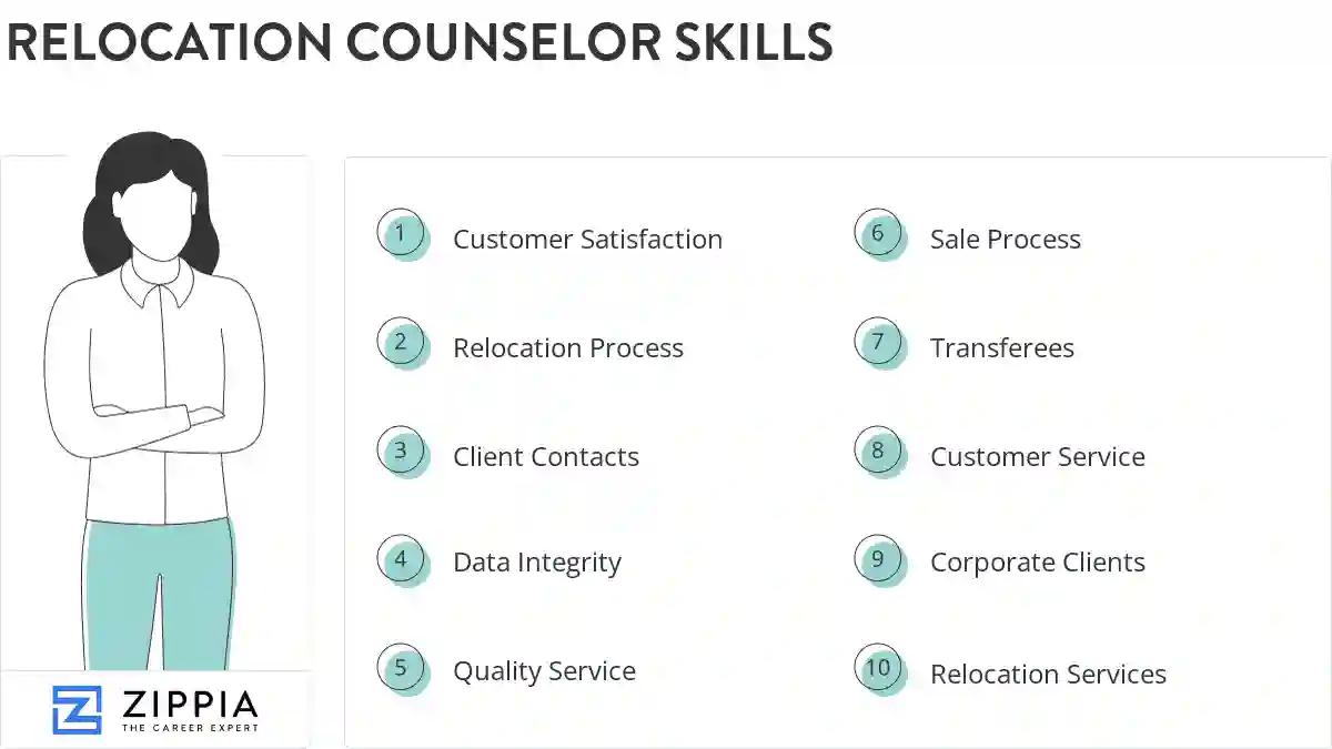 Relocation counselor skills