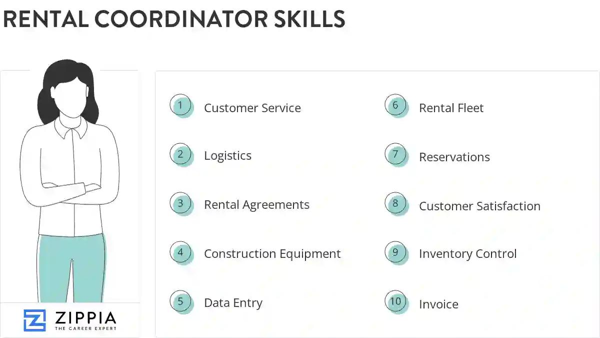 Rental coordinator skills