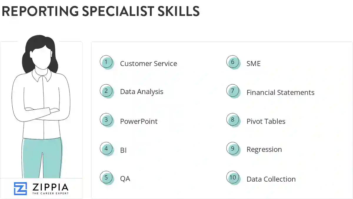 Reporting specialist skills