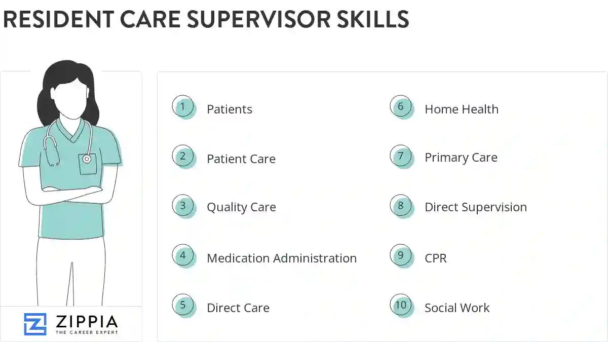 Resident care supervisor skills