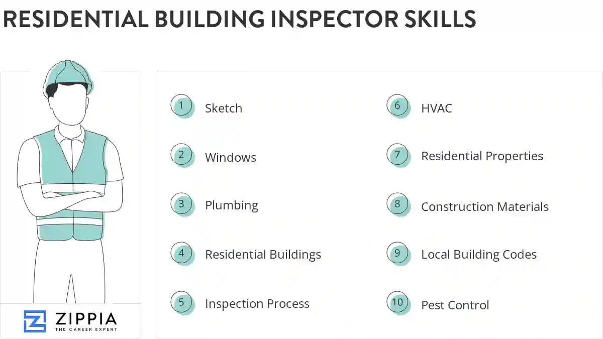 Residential building inspector skills