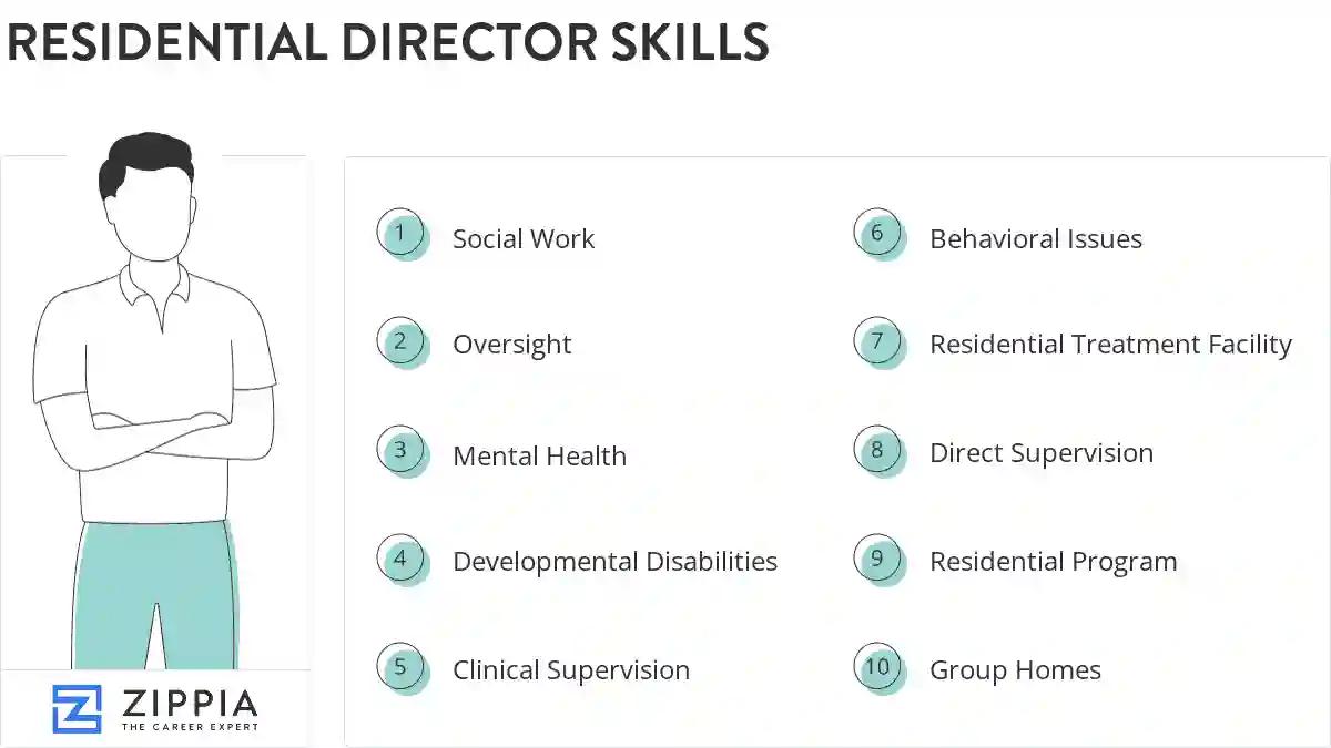Residential director skills