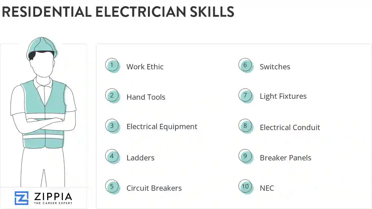Residential electrician skills