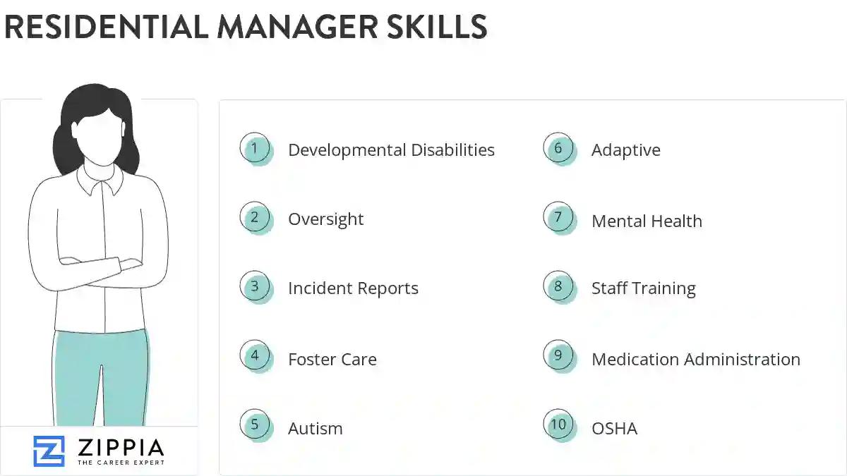 Residential manager skills