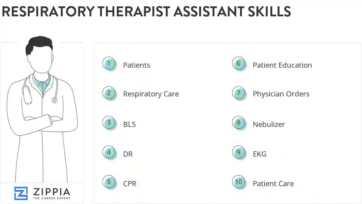 Respiratory therapist assistant skills