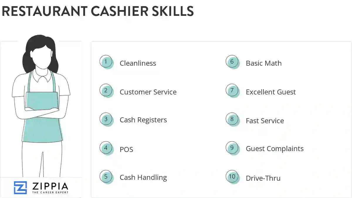 Restaurant cashier skills