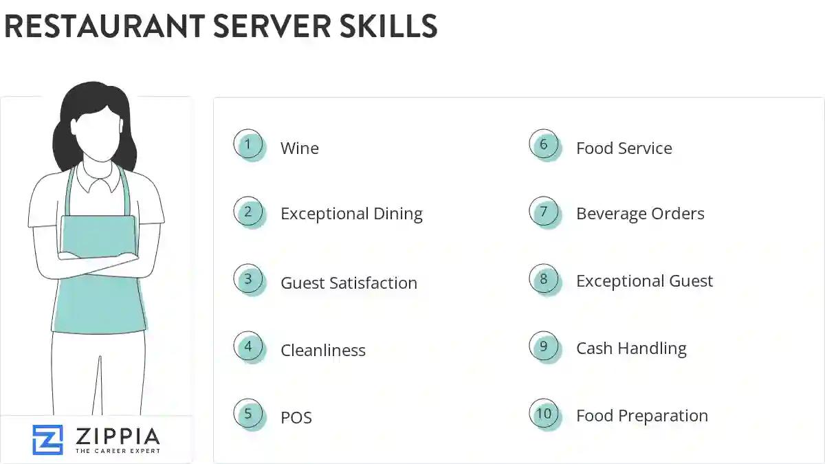 Restaurant server skills