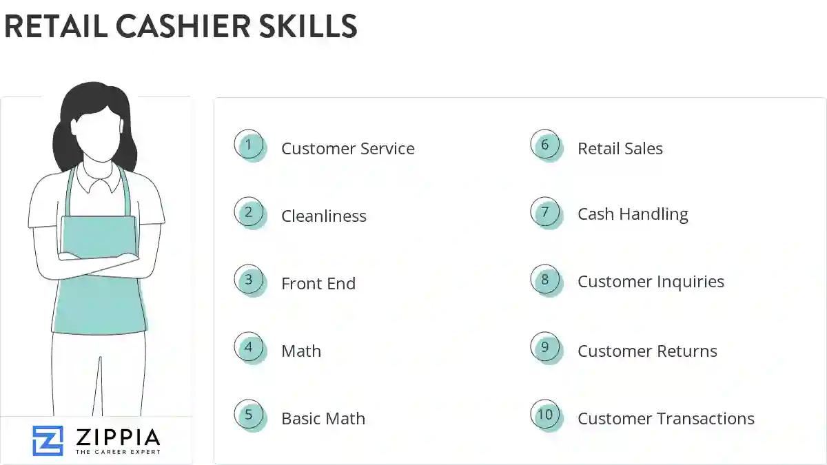 Retail cashier skills