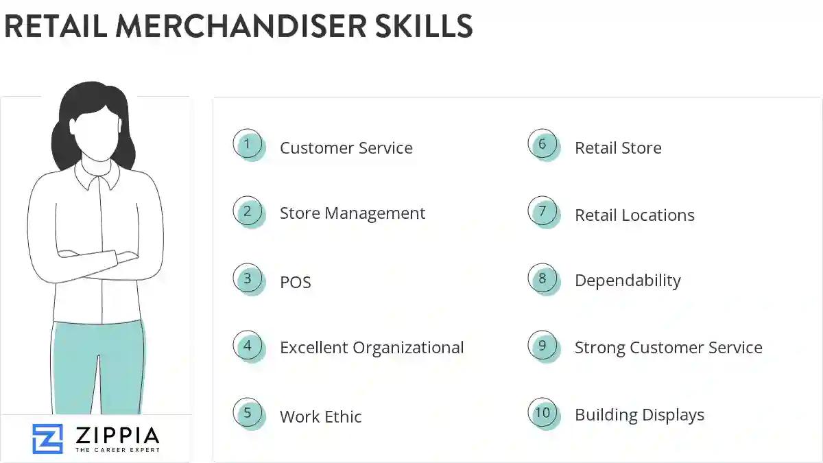 Retail merchandiser skills