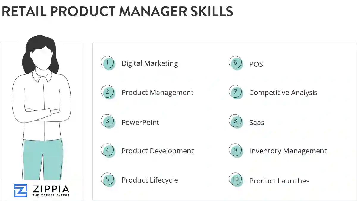 Retail product manager skills