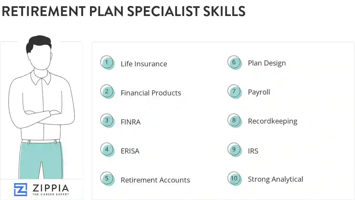 Retirement plan specialist skills
